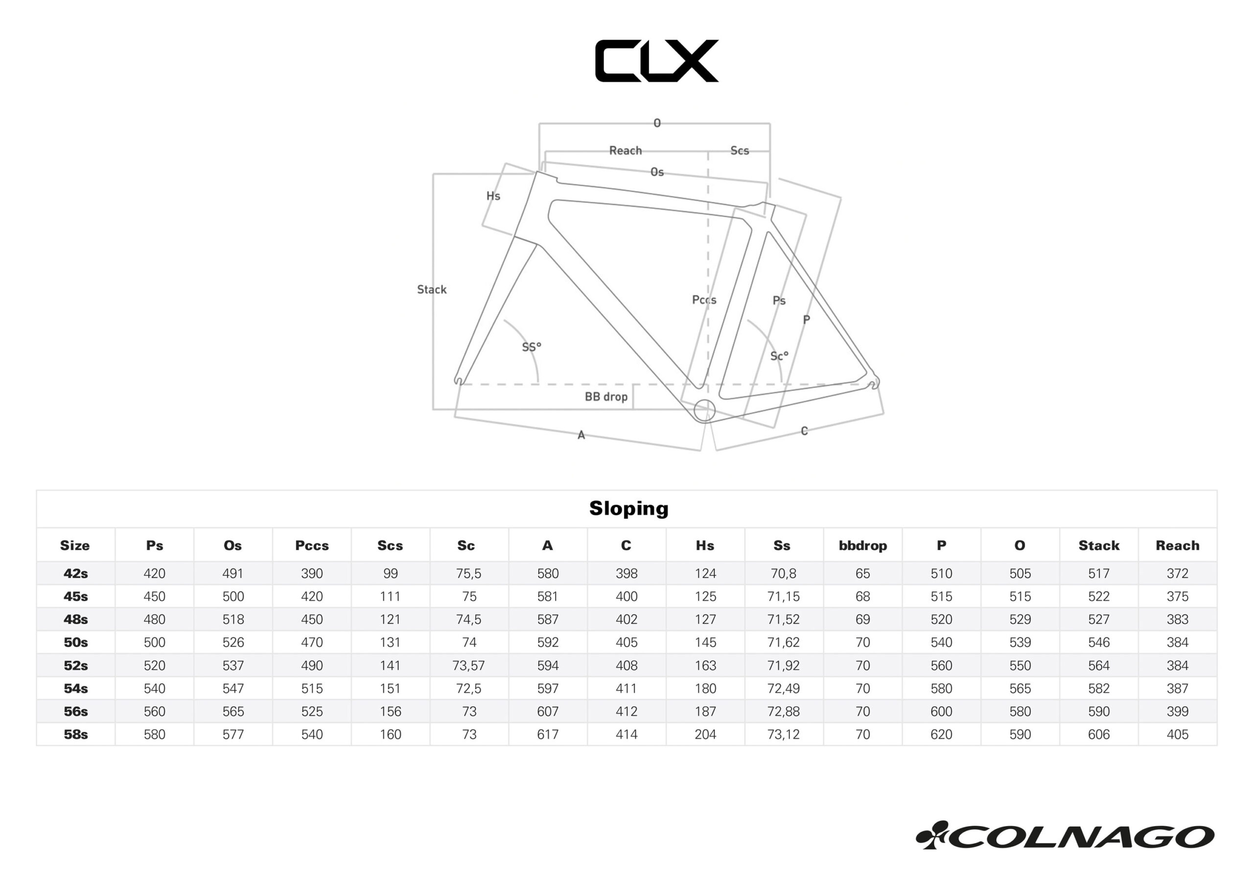 CLX Road Bike Store Winterthur